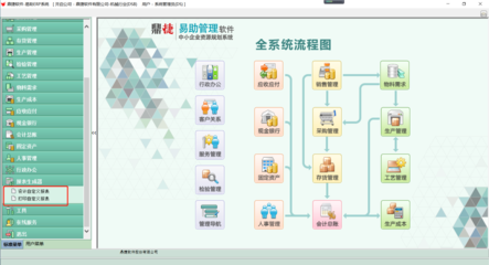 鼎捷易助ERP报表二次开发实战课程