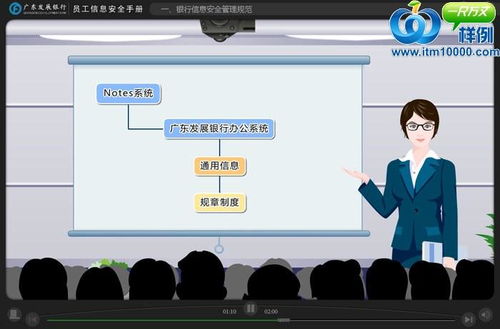 深圳e learning课件 在线培训 电子教学 培训课件 e learning 软件开发