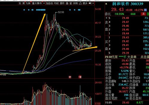 抄底 这家公司已基于鸿蒙开发多领域产品 华为开发者大会高光尽显