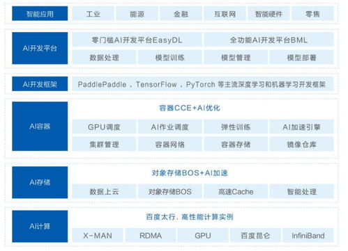 财报季 透过2021年报,看中国产业经济3个重大趋势